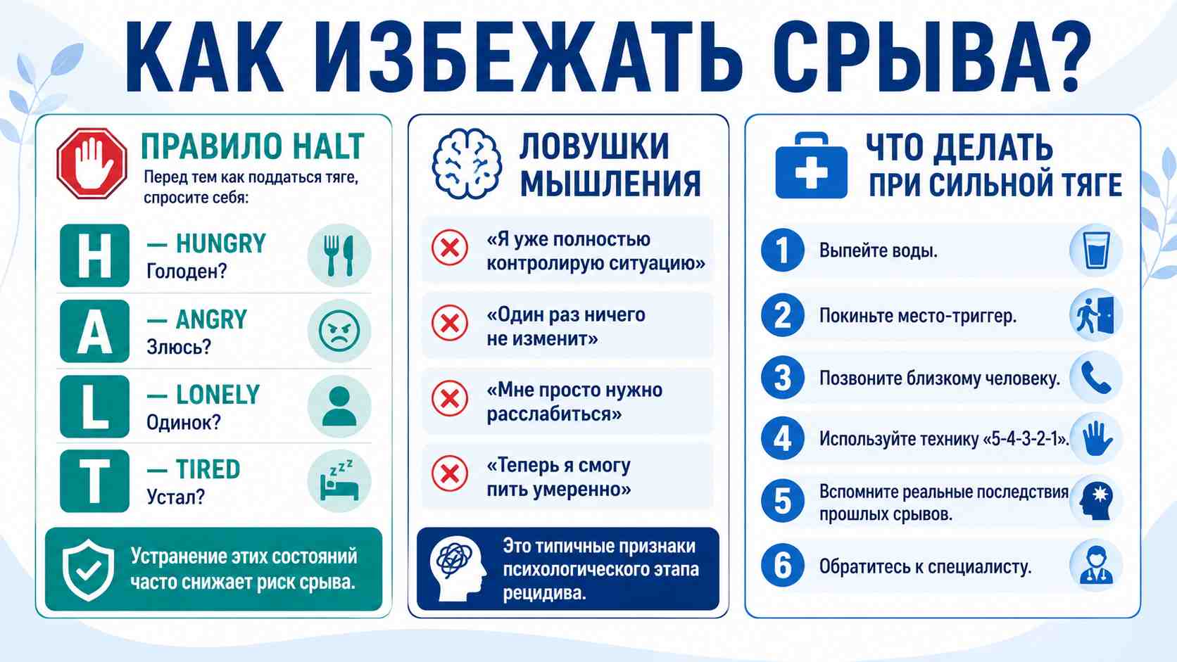 Инфографика о том как избежать срыва при зависимости